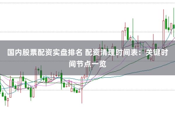 国内股票配资实盘排名 配资清理时间表：关键时间节点一览