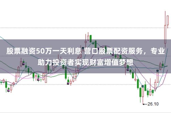 股票融资50万一天利息 营口股票配资服务，专业助力投资者实现财富增值梦想