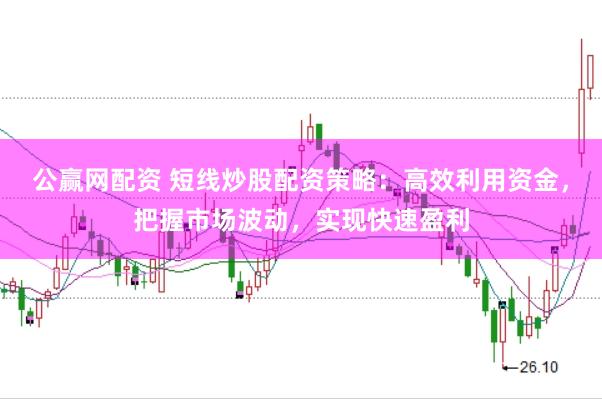 公赢网配资 短线炒股配资策略：高效利用资金，把握市场波动，实现快速盈利
