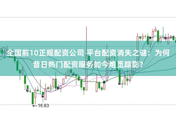 全国前10正规配资公司 平台配资消失之谜：为何昔日热门配资服务如今难觅踪影？
