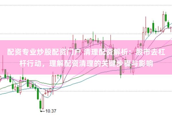 配资专业炒股配资门户 清理配资解析：股市去杠杆行动，理解配资清理的关键步骤与影响