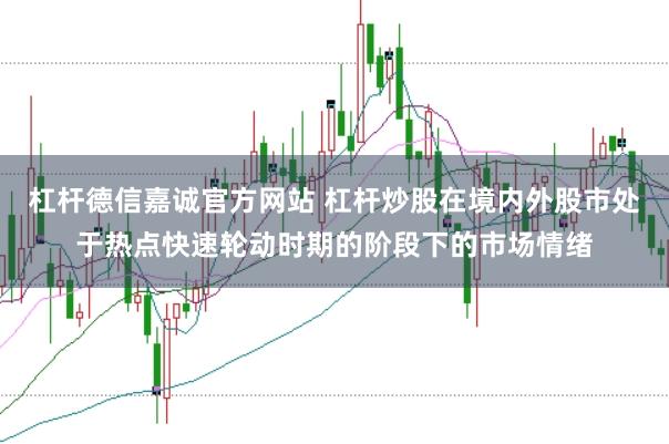 杠杆德信嘉诚官方网站 杠杆炒股在境内外股市处于热点快速轮动时期的阶段下的市场情绪