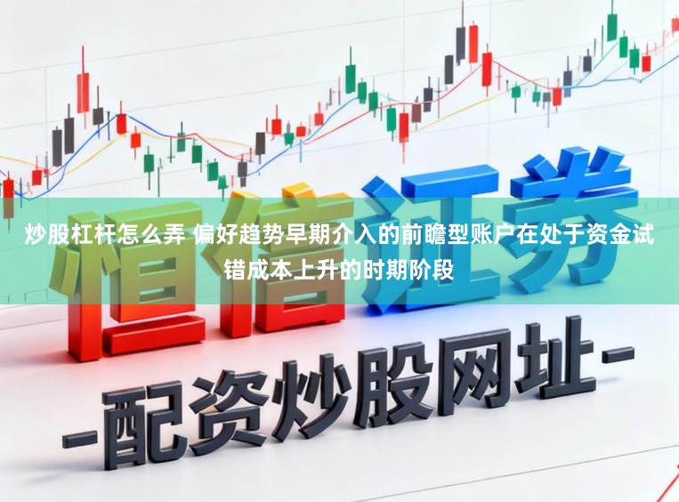 炒股杠杆怎么弄 偏好趋势早期介入的前瞻型账户在处于资金试错成本上升的时期阶段