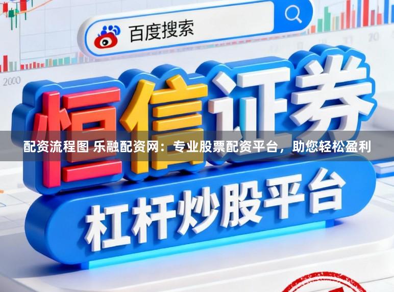 配资流程图 乐融配资网：专业股票配资平台，助您轻松盈利